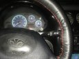 Bán ô tô Daewoo Matiz SE năm 2004, màu trắng