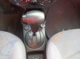 Giá 130tr