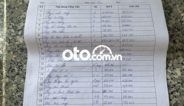 Giá chỉ 42 triệu