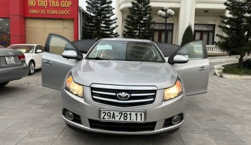 Giá 260tr